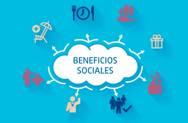 Beneficios sociales ANSES